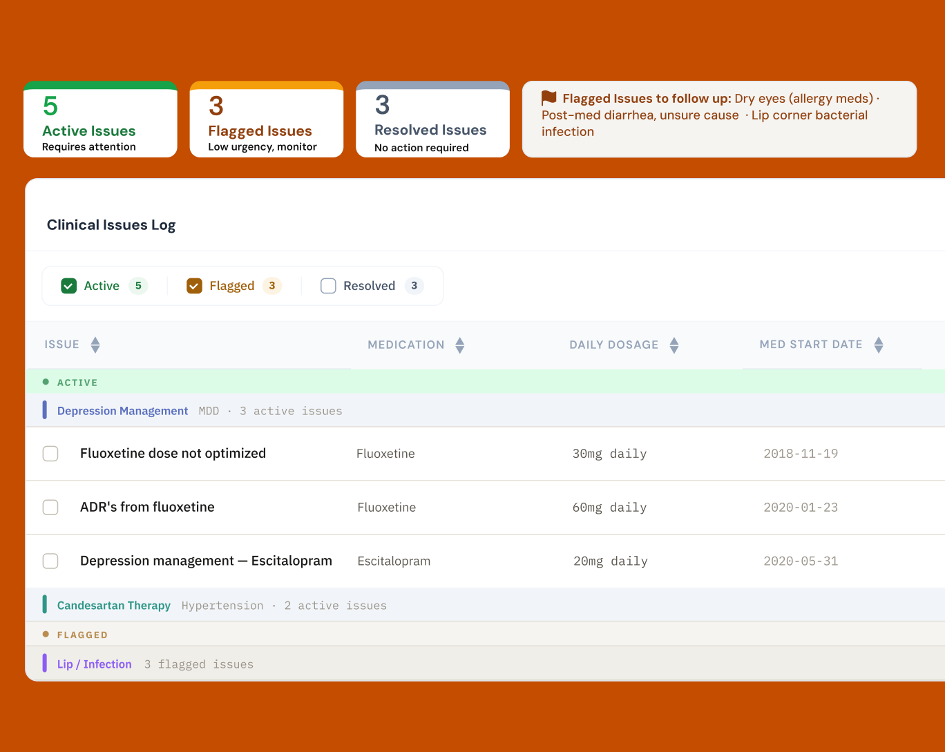 Several screenshots of digital forms created for the UBC Pharmacists Clinic
